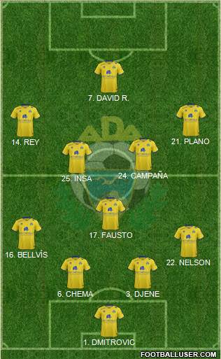 A.D. Alcorcón Formation 2016