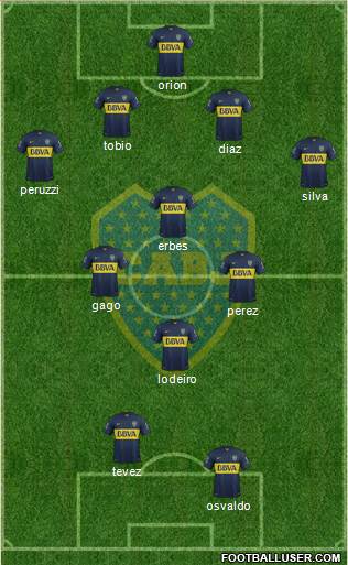 Boca Juniors Formation 2016