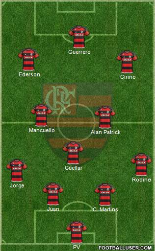 CR Flamengo Formation 2016