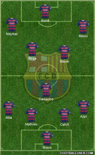 F.C. Barcelona Formation 2016