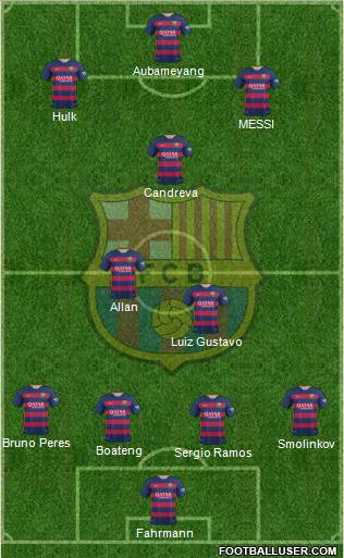 F.C. Barcelona Formation 2016