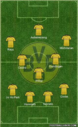 Borussia Dortmund Formation 2016