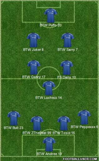 Chelsea Formation 2016