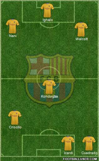 F.C. Barcelona Formation 2016