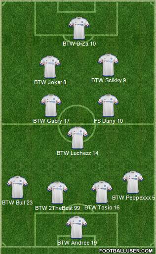 Chelsea Formation 2016