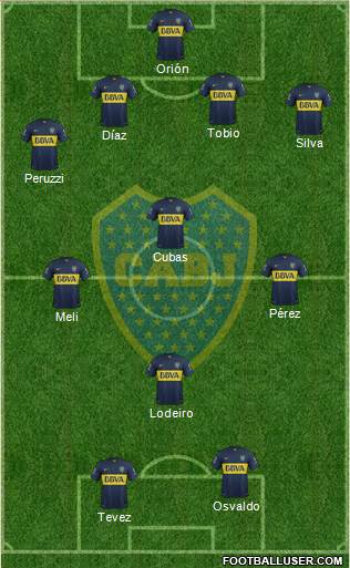 Boca Juniors Formation 2016