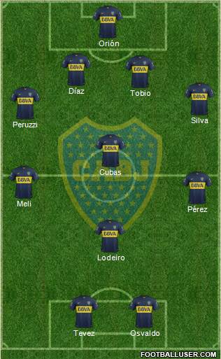 Boca Juniors Formation 2016