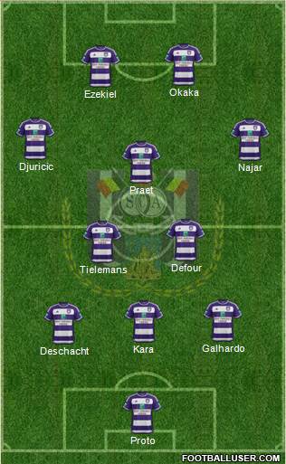 RSC Anderlecht Formation 2016