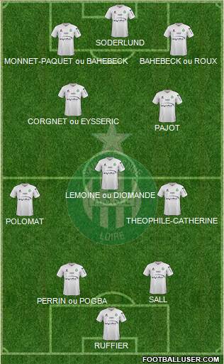A.S. Saint-Etienne Formation 2016