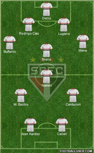 São Paulo FC Formation 2016