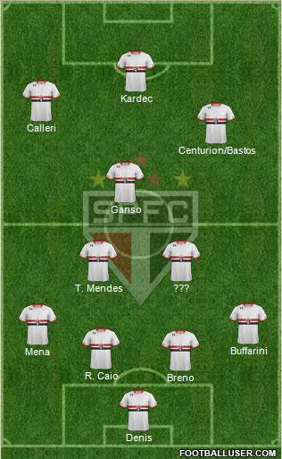 São Paulo FC Formation 2016
