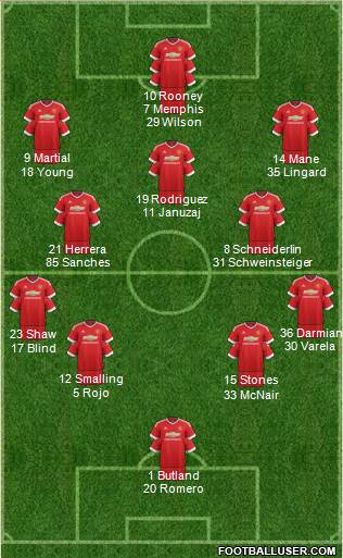 Manchester United Formation 2016