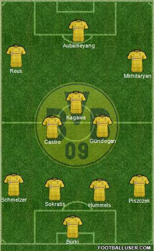 Borussia Dortmund Formation 2016