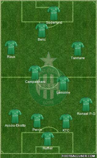 A.S. Saint-Etienne Formation 2016