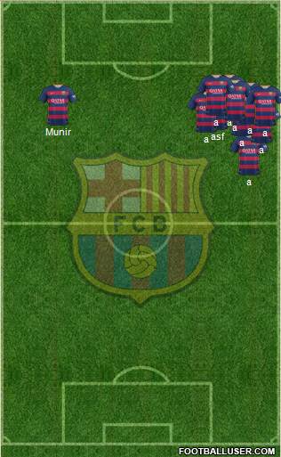 F.C. Barcelona Formation 2016