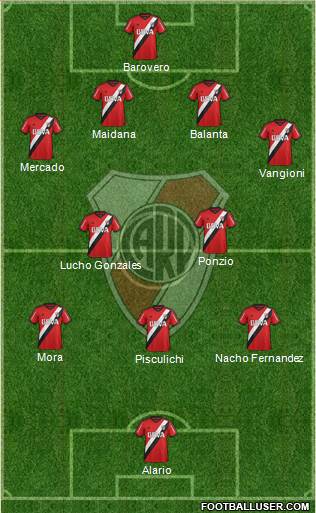 River Plate Formation 2016