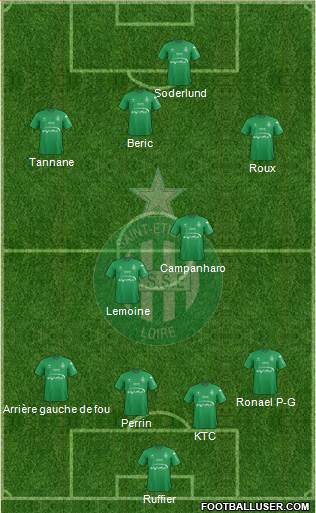 A.S. Saint-Etienne Formation 2016