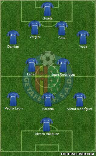 Getafe C.F., S.A.D. Formation 2016