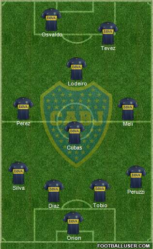 Boca Juniors Formation 2016
