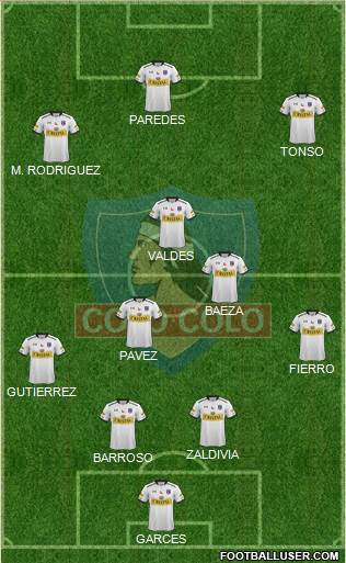 CSD Colo Colo Formation 2016