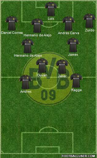 Borussia Dortmund Formation 2016