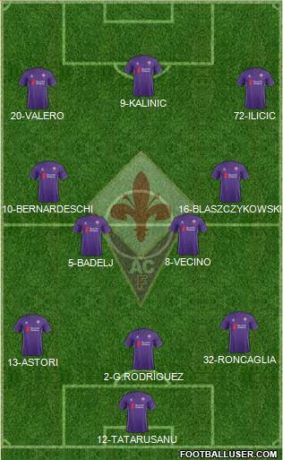 Fiorentina Formation 2016