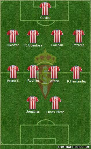 Real Sporting S.A.D. Formation 2016