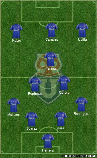 CF Universidad de Chile Formation 2016
