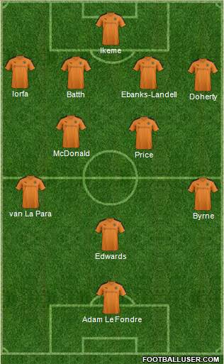 Wolverhampton Wanderers Formation 2016