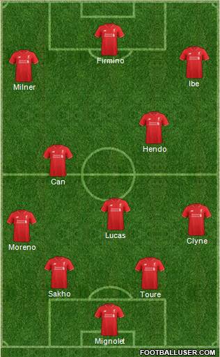 Liverpool Formation 2016