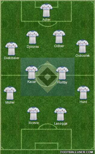 Hamburger SV Formation 2016