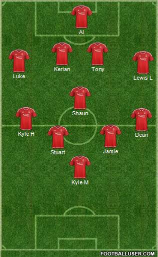 Aberdeen Formation 2016