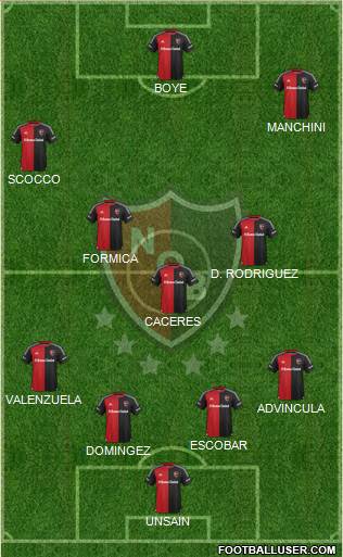 Newell's Old Boys Formation 2016