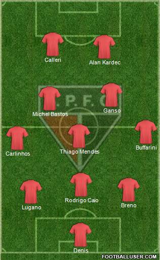São Paulo FC (AP) Formation 2016