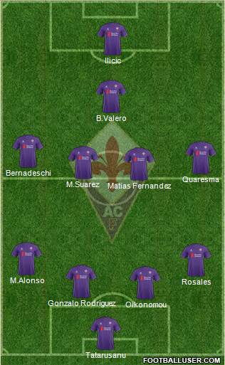 Fiorentina Formation 2016