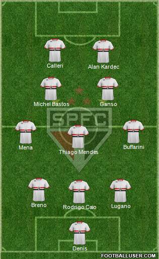 São Paulo FC Formation 2016