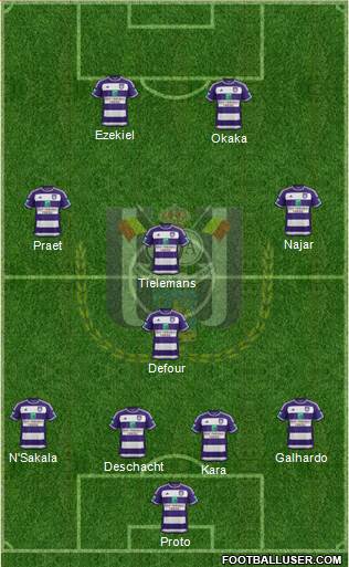 RSC Anderlecht Formation 2016