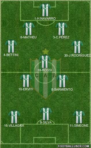 Banfield Formation 2016