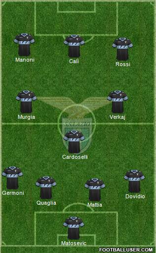 S.S. Lazio Formation 2016