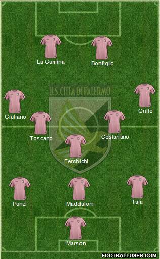 Città di Palermo Formation 2016