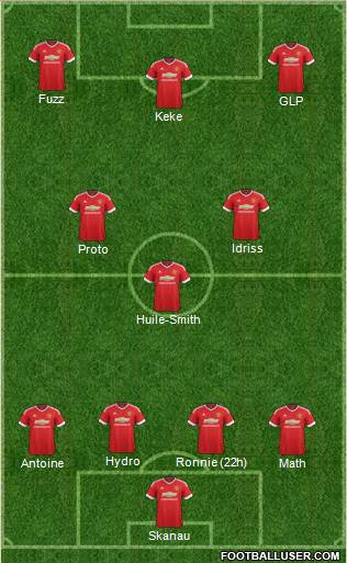 Manchester United Formation 2016