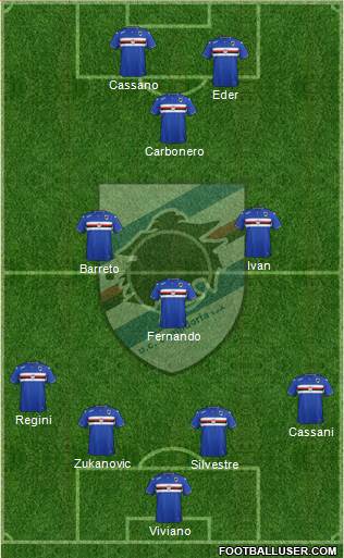 Sampdoria Formation 2016