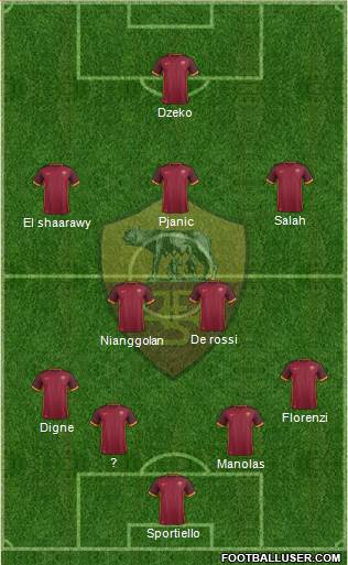 AS Roma Formation 2016