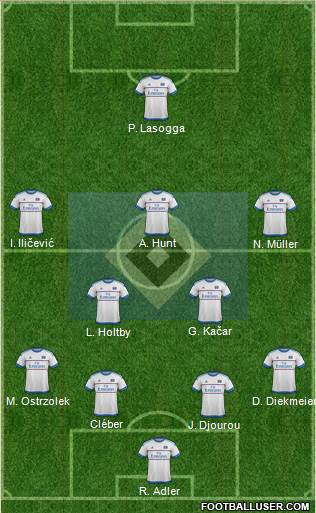 Hamburger SV Formation 2016