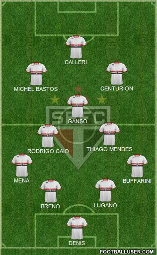 São Paulo FC Formation 2016