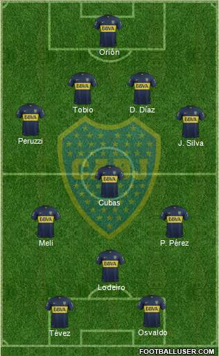 Boca Juniors Formation 2016