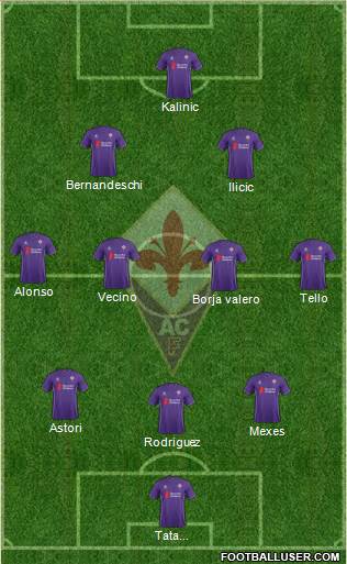 Fiorentina Formation 2016