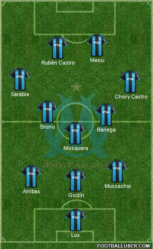Olympique de Marseille Formation 2016