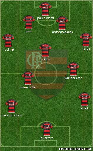 CR Flamengo Formation 2016