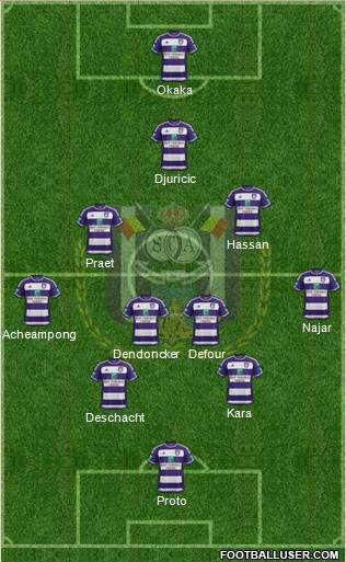 RSC Anderlecht Formation 2016
